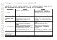 Страница 64