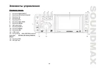 Страница 33