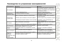 Страница 67