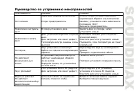 Страница 79