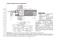 Страница 42