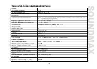Страница 75