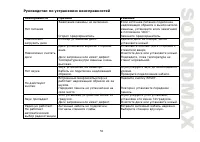 Страница 55