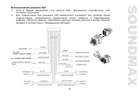 Страница 35