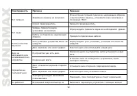 Страница 52