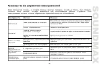 Страница 65