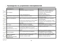 Страница 82