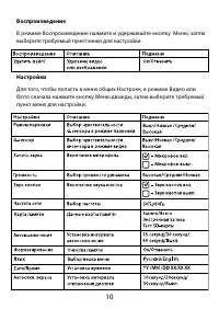 Страница 10