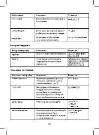 Страница 10