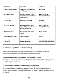 Страница 13