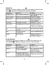 Страница 11
