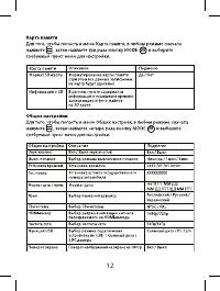 Страница 12