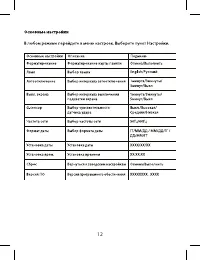Страница 12