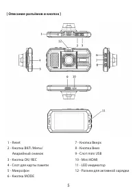 Страница 5