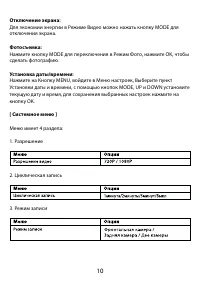 Страница 10