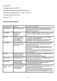 Страница 5