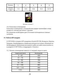 Страница 29