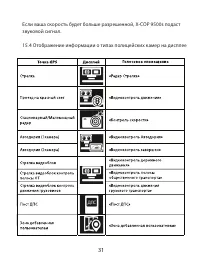 Страница 31