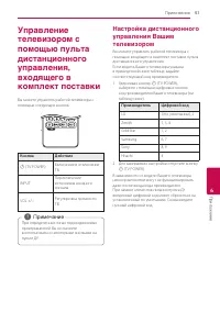Страница 51