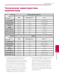 Страница 57