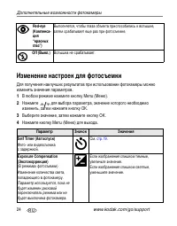 Страница 30