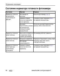 Страница 54