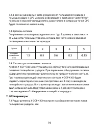Страница 16