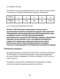 Страница 16