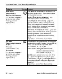 Страница 38