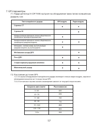 Страница 17