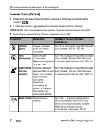 Страница 36