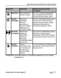 Страница 37