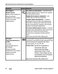Страница 40