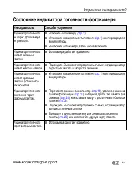 Страница 53