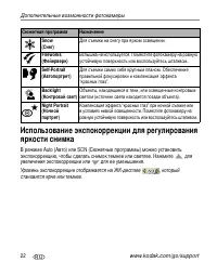 Страница 28