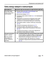 Страница 55