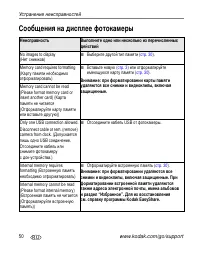 Страница 56
