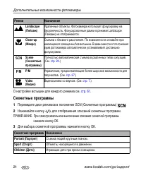 Страница 30