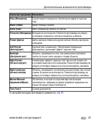 Страница 31