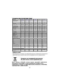Страница 27