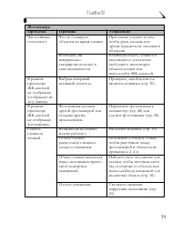 Страница 67