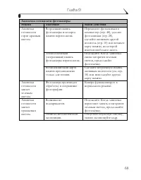 Страница 77