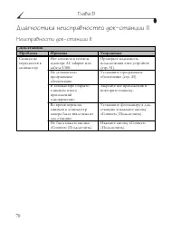 Страница 78