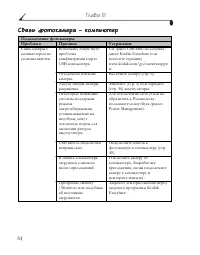 Страница 72