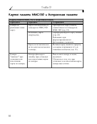 Страница 74
