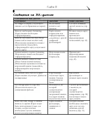 Страница 75