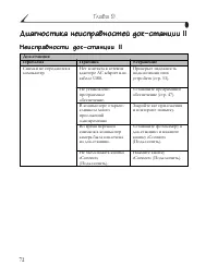 Страница 80