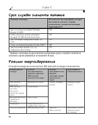 Страница 94