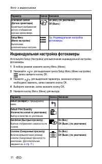 Страница 28