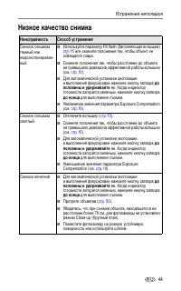 Страница 51